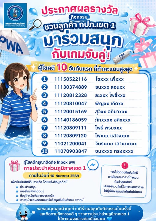 รายชื่อผู้โชคดี